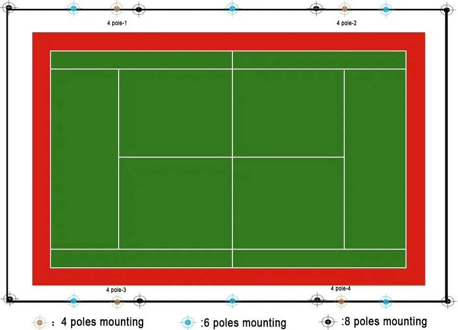 Pole position and tennis court height