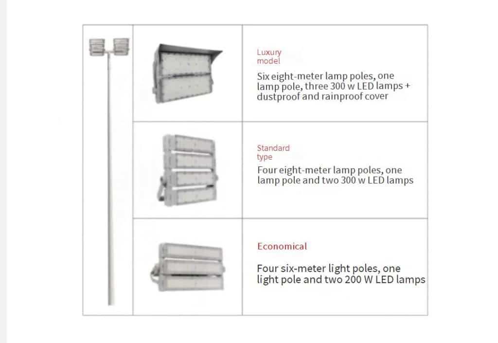 teren de baschet lumina