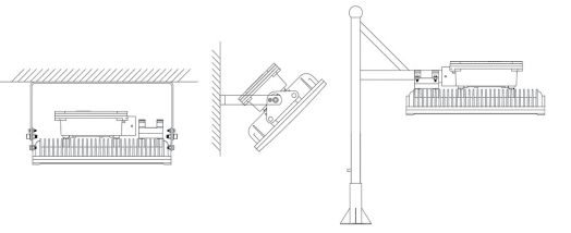 Explosion Proof Projector Light installation