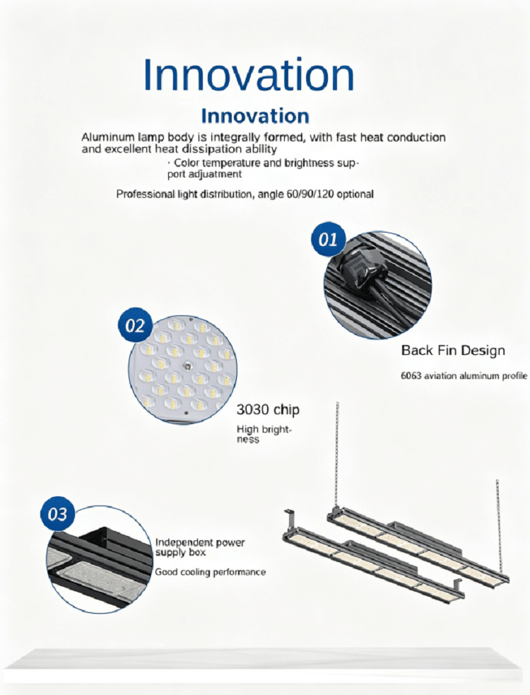 LED Linear high bay lights LED Linear high bay Light