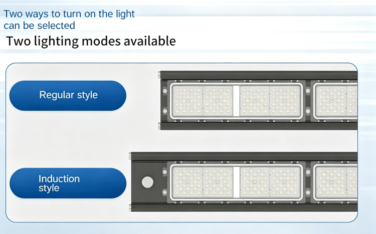 LED Linear high bay Lights LED Linear high bay Lights
